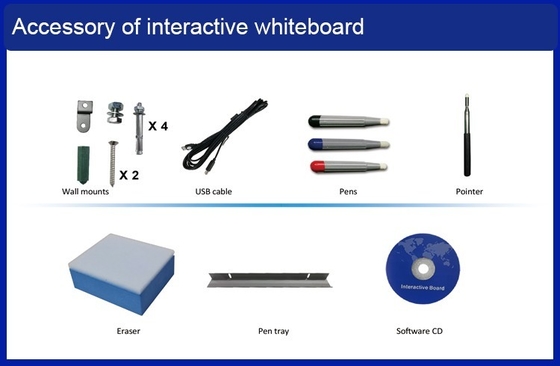 95&quot;教育相互Whiteboard、1つの3840x2160相互スマートな板のすべて